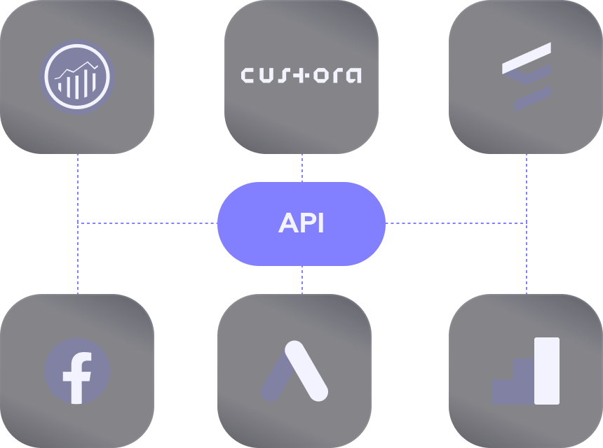 Take advantage of unlimited integration capabilities into your tech stack