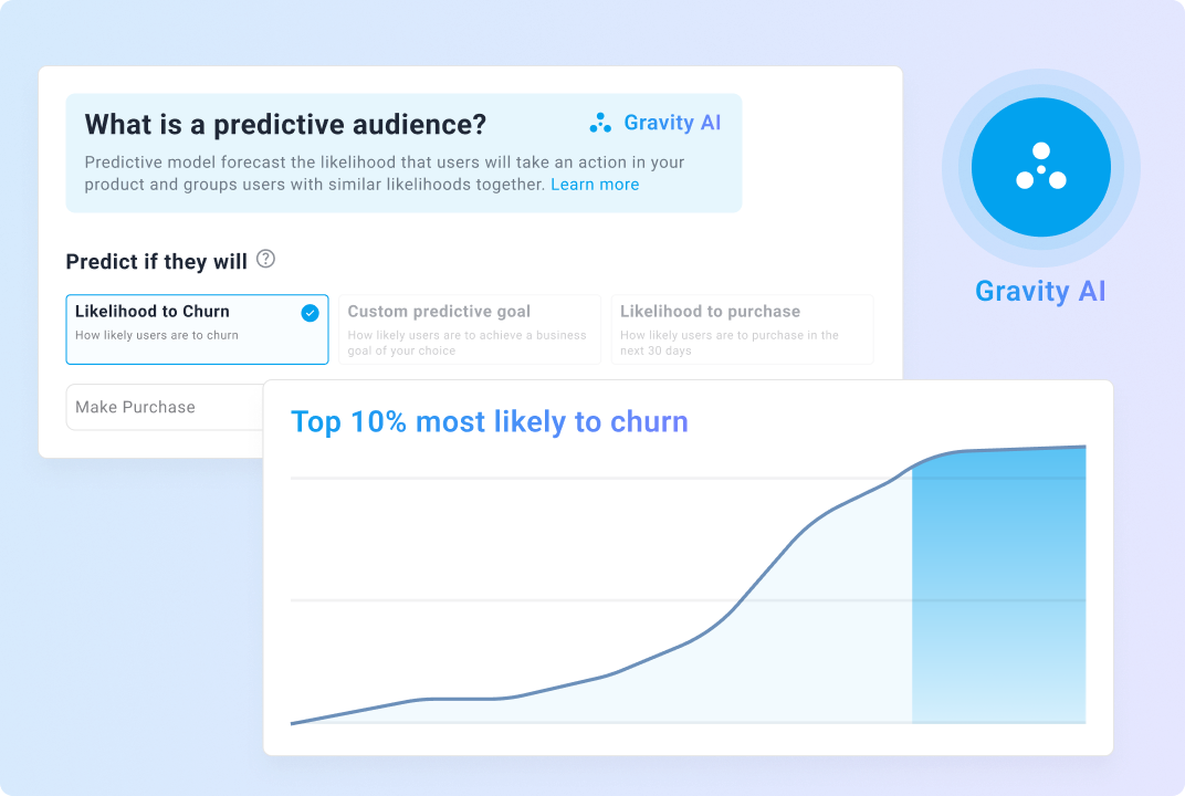 Gravity AI, Предиктивные ML модели: как эффективно удерживать активных пользователей
